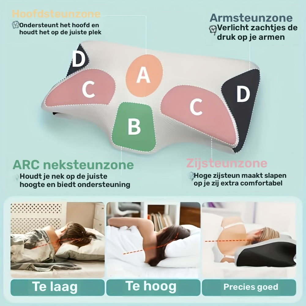 Ergonomische Neksteun | Comfort voor Alle Slapers