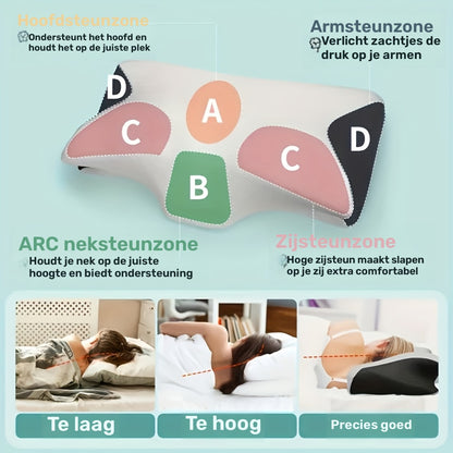 Ergonomische Neksteun | Comfort voor Alle Slapers